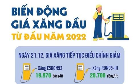 007Win nhà cái có thể sẽ tích hợp trợ lý Google Assistant với chatbot AI Bard cho Galaxy S24 và Galaxy S23 vào đầu năm sau